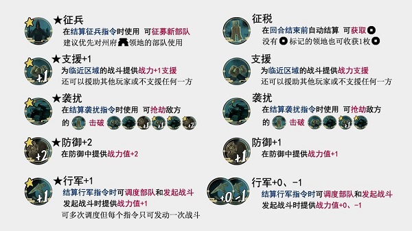 ��Ӳ��������Ϸ����