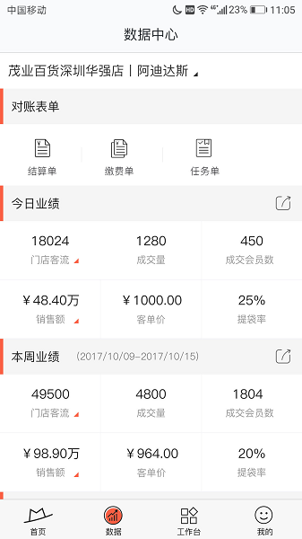 Сï°汾 v5.6.0 ׿2