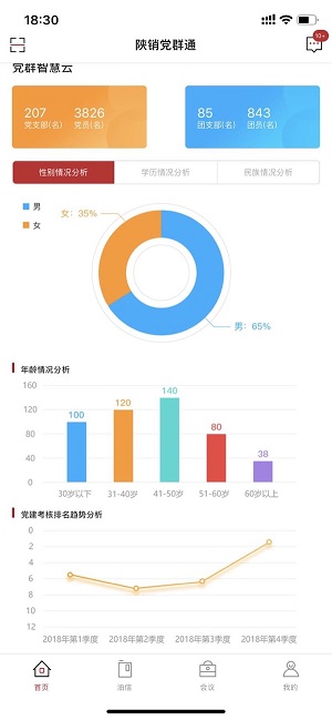 ������Ⱥͨ���°�