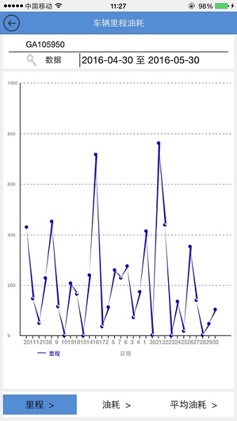 �й���������ͨ�ֻ���