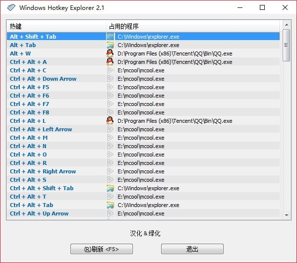 Windows Hotkey Explorer(ݼռ) v2.1 ɫ0