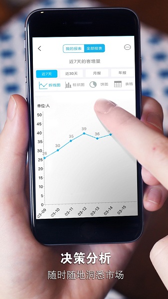 ���ͱ��ͻ�������