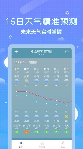 лԤѰ v2.7.7 ׿1