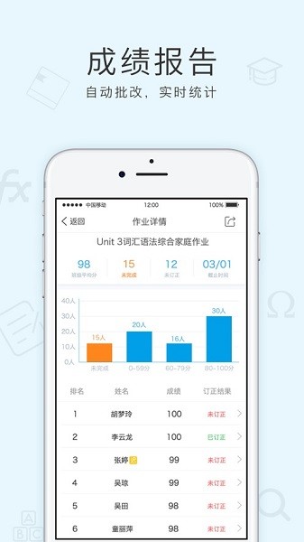 ֥ʿ����ʦ��ٷ�����