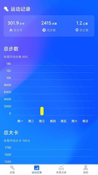 ����Ʋ����°�