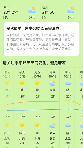 ����Ʋ����°�