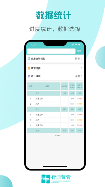 �е�ҽ�����°�����