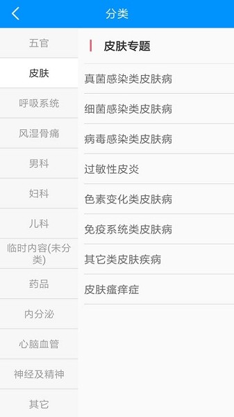 ҩ���������°�����