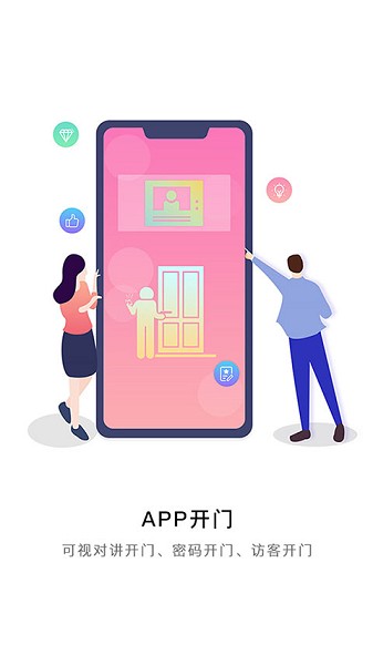 �Ƕ����������°�����