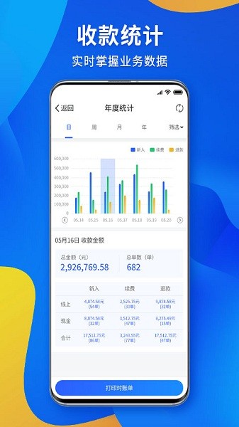 ����֮���ֻ�������