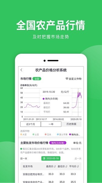 ���������°�