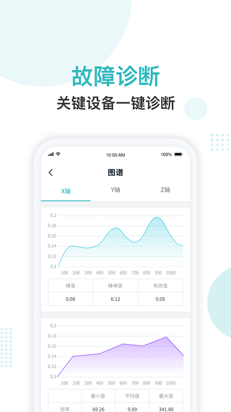 �ɹ������ٷ���׿����