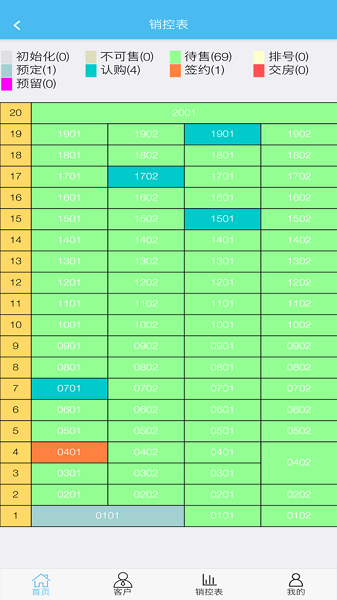 ����Ӫ�����°�