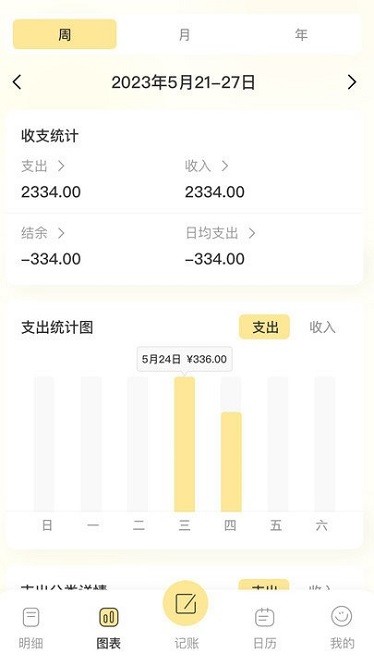 �ԹԼ��˰�׿����