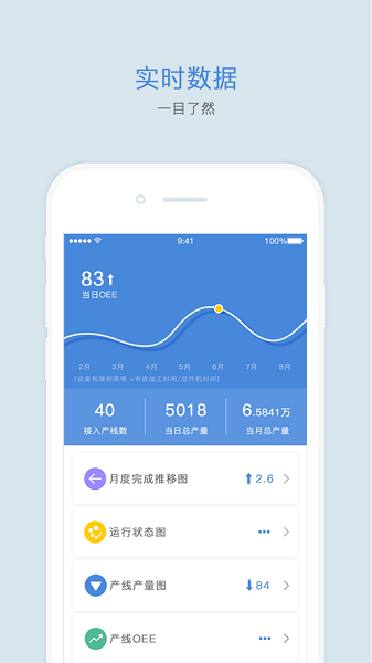 ��������3.0�ٷ�����