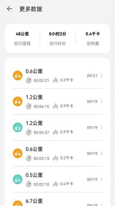 ϲ��ʢ���������г��ٷ�������