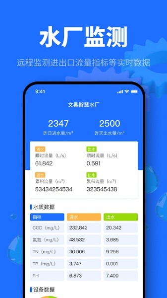 �����ǻ�ˮ���ٷ�����