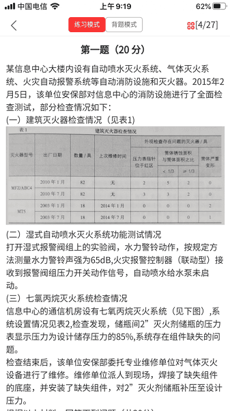 ��Դ��ѵ�ٷ�����