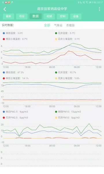 ��֪�����ֻ���