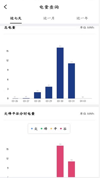 ���м�app����