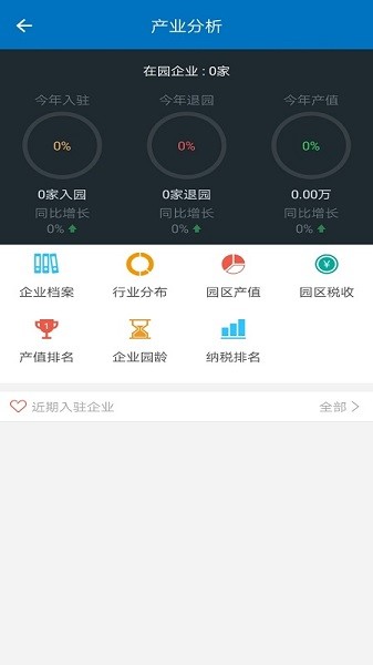 ���ֲ���app����