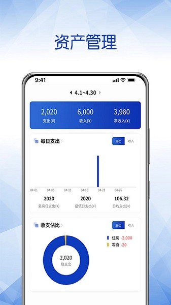 ͷ��������������