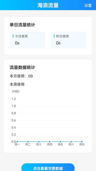 ��������app����