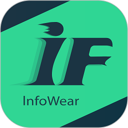 infowear软件