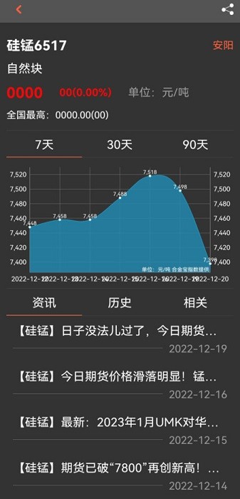 中国铁合金现货网app 中国铁合金现货网最新版