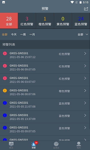 �ӵ̼��app����