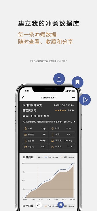 timemore�ٷ�����