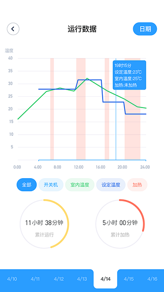 四达供暖app 四达供暖最新版