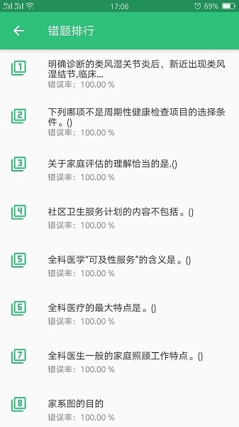 ȫ��ҽѧ�м�������°�