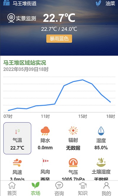 ���æ��������