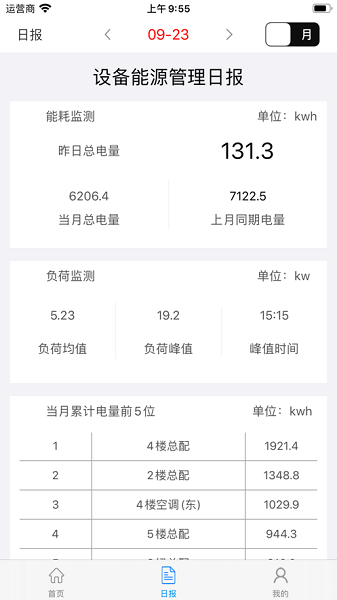 ���������°�