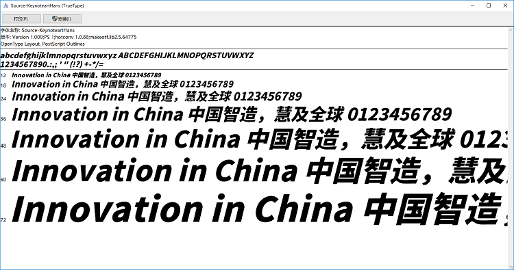 ��ʾб������������