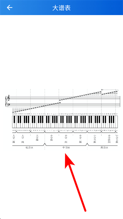 ��������app����