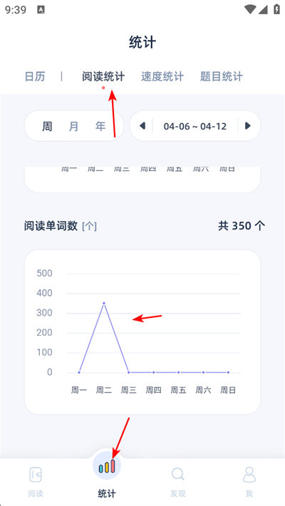 ����Ӣ���Ķ�app����