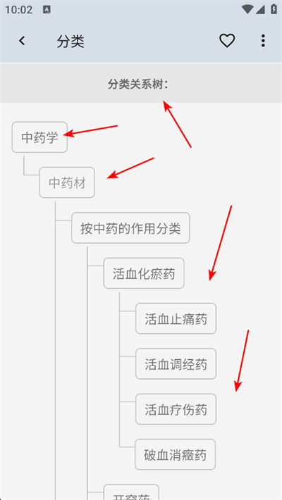 医学百科app下载 医学百科app下载