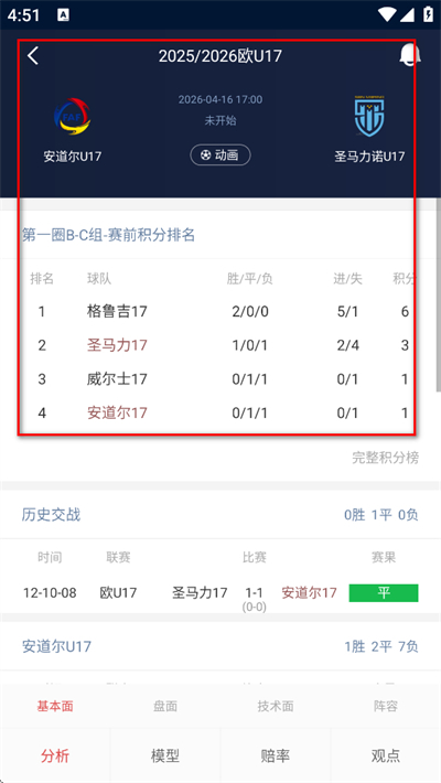 �����ǵ����°�