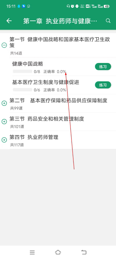 执业药师万题库 执业药师万题库