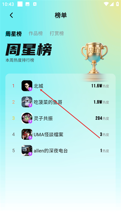 ��������Ȧapp