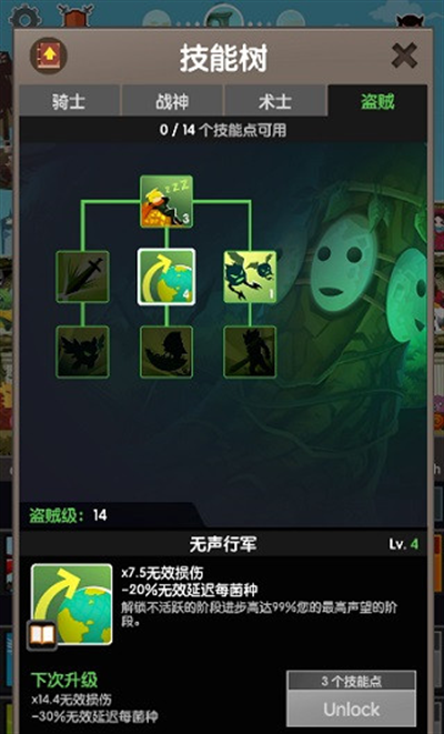 �����2�ٷ���