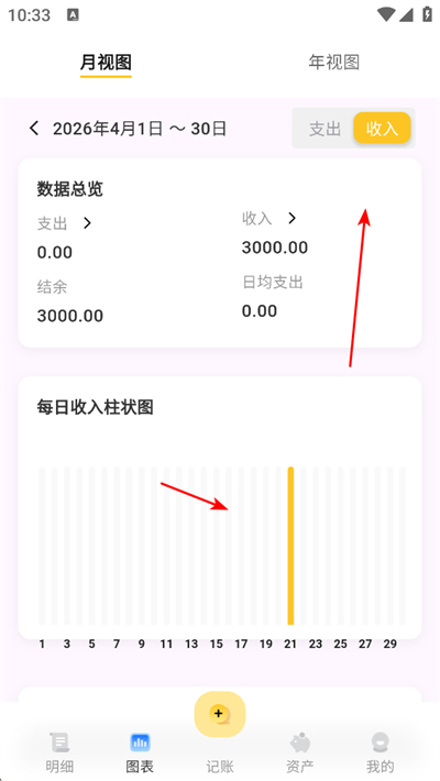 С�Լ�����Ѱ�app