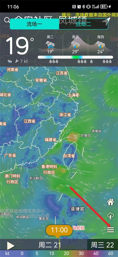 ̨���ٱ�����