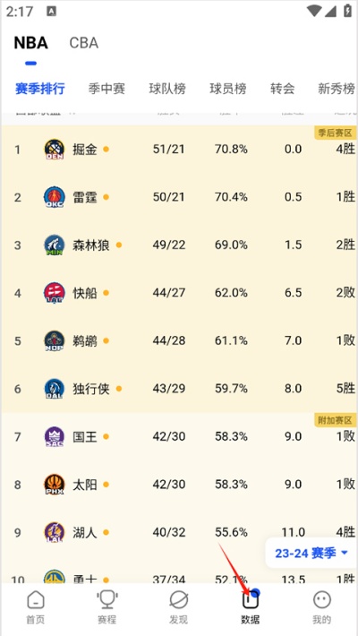 ����������nbaֱ��