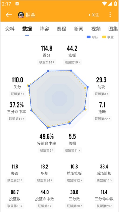 ����������nbaֱ��