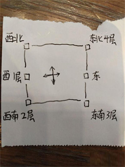 ��������