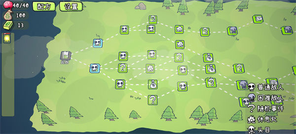 ֲ���ս��ʬ�������