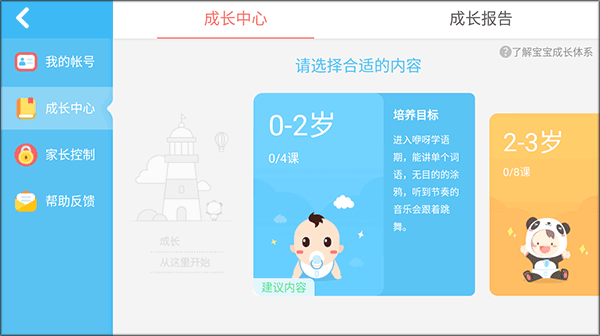 ����ɭ����ʳ��Ϸ